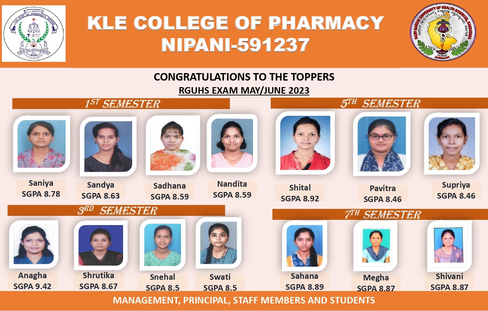 RGUHS Exam May/June 2023 Toppers